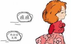 女性长痘痘原因有什么